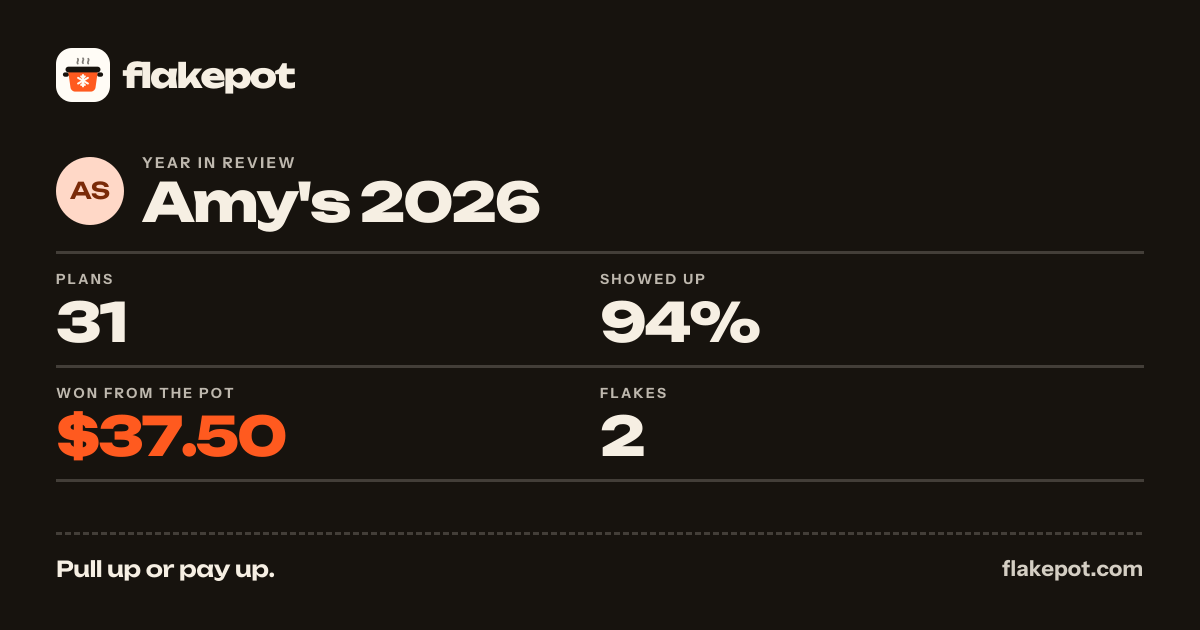Example Year in review card